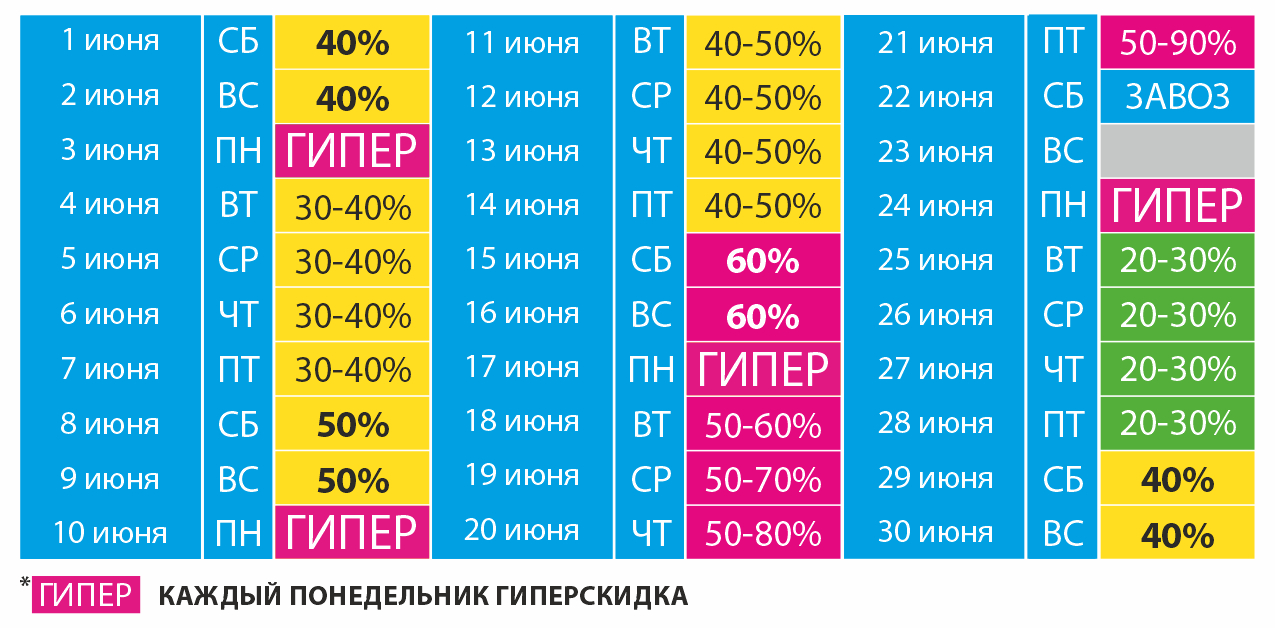 Магазин секонд хенд «ВПВ «Камышин» – «В порядке вещей»