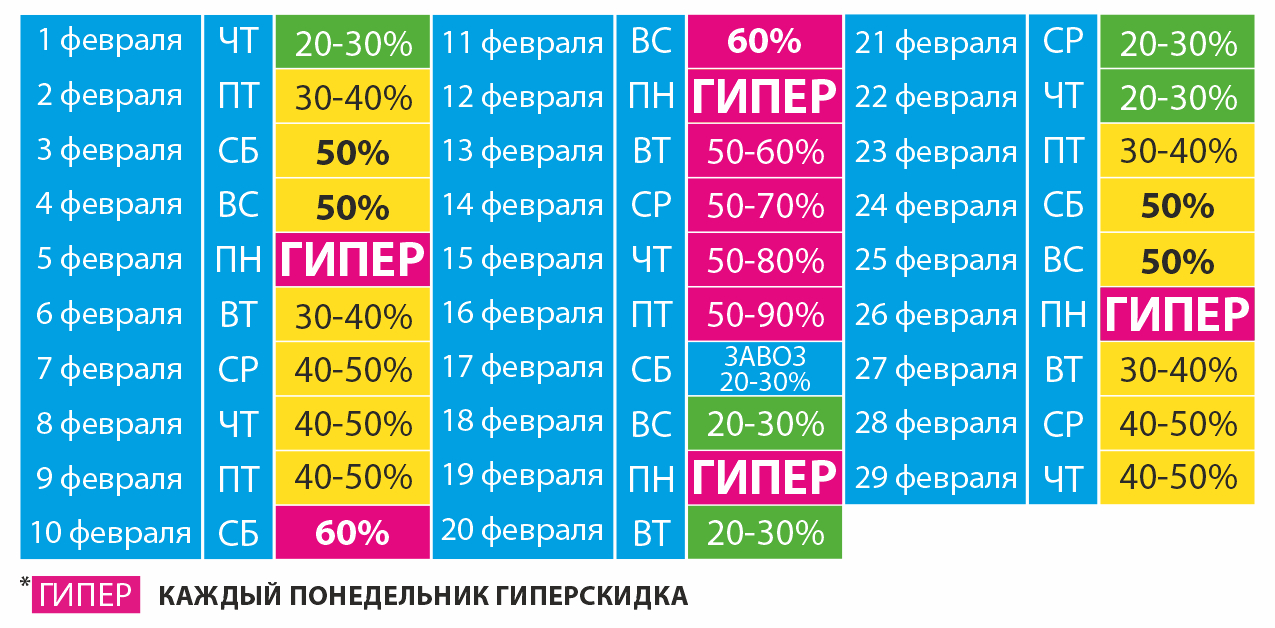 Мегахенд молодогвардейцев календарь скидок