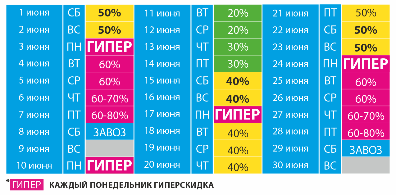 Магазин секонд хенд «ВПВ «Пятигорск» – «В порядке вещей»