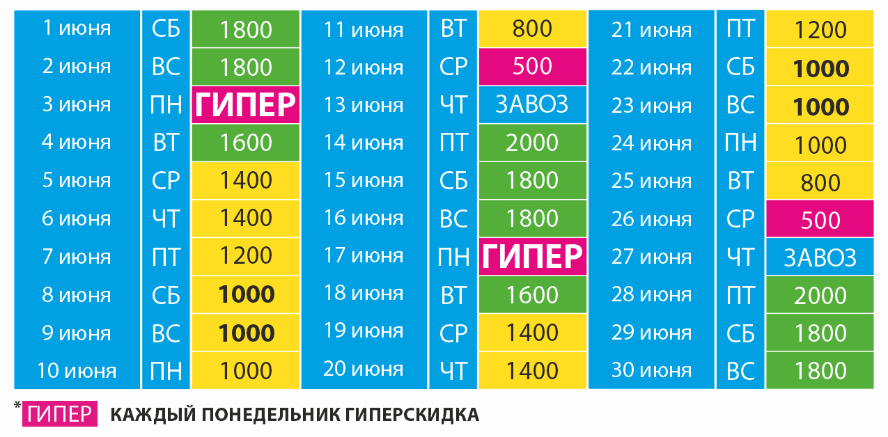 Магазин секонд хенд «ВПВ «Тамбов» – «В порядке вещей»