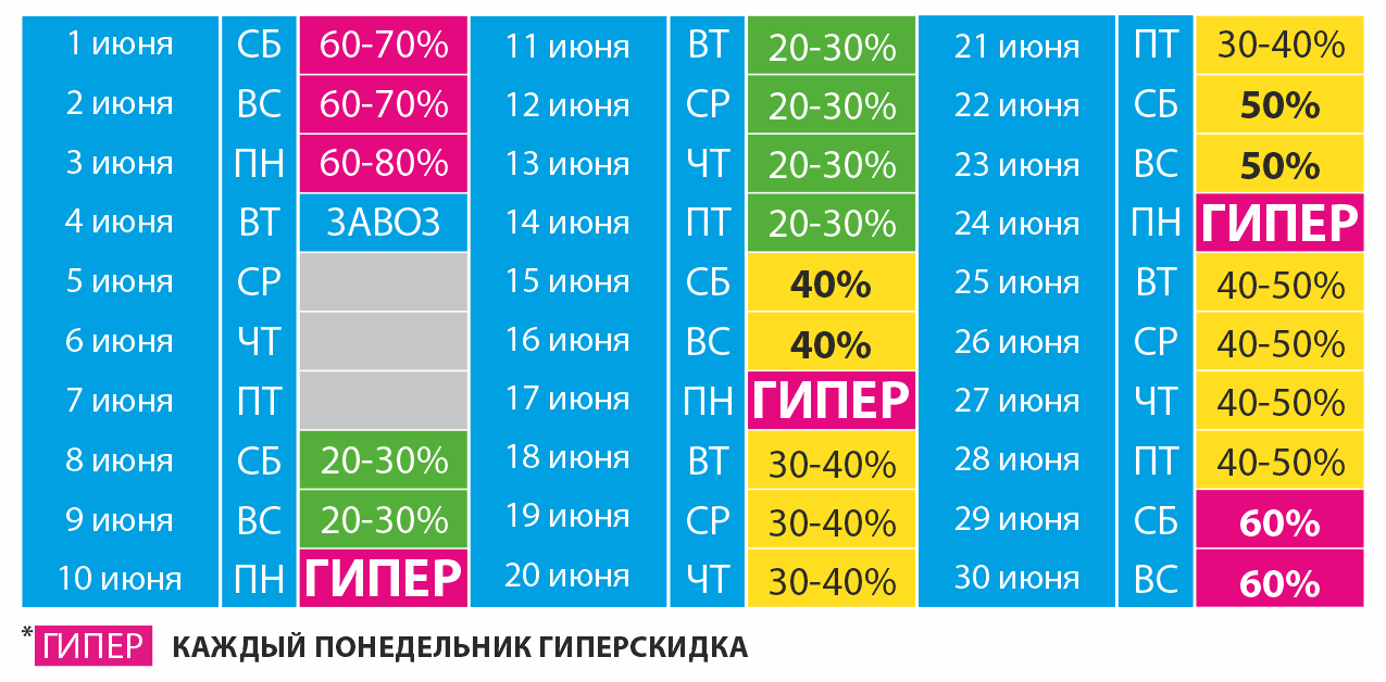 Магазин секонд хенд «ВПВ «Астрахань» – «В порядке вещей»