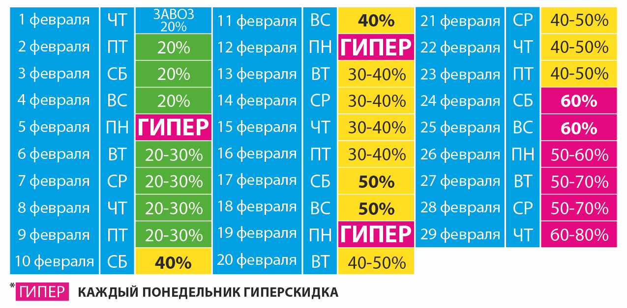 Мегахенд молодогвардейцев календарь скидок