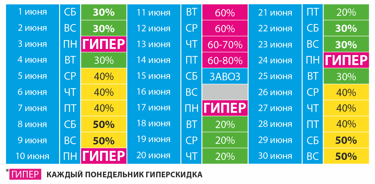 Магазин секонд хенд «ВПВ «Пятигорск» – «В порядке вещей»