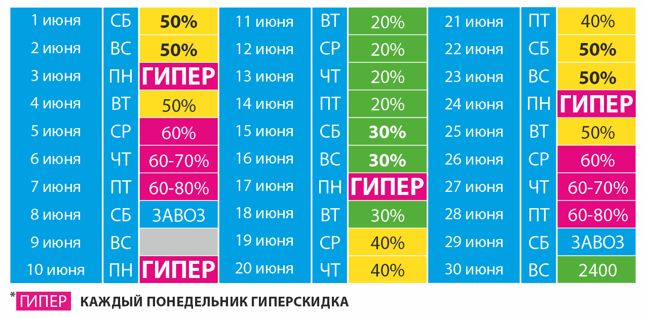 Календарь скидок – «В порядке вещей»