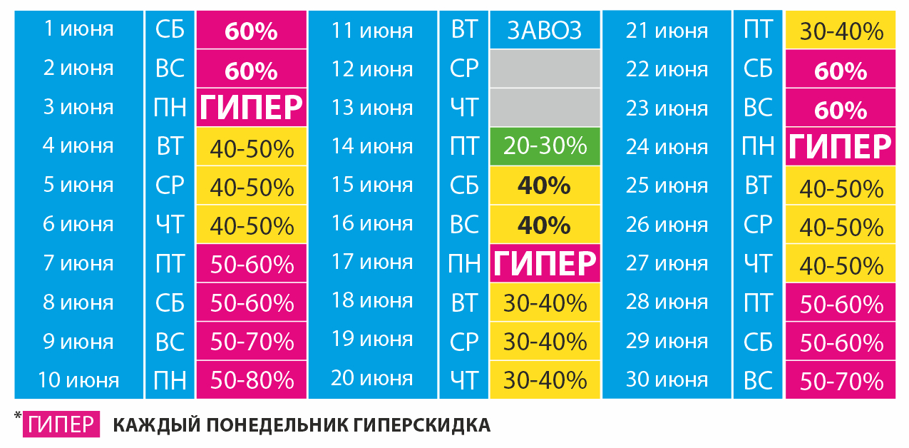 Магазин секонд хенд «ВПВ «Пятигорск 2» – «В порядке вещей»