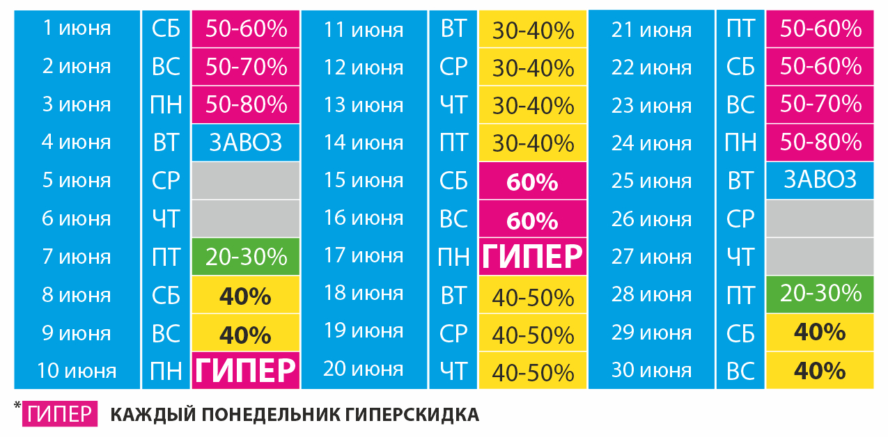 Магазин секонд хенд «ВПВ «Камышин» – «В порядке вещей»